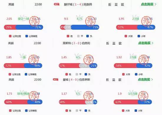 超准小炮英超18中17还不够(小炮玩转5大联赛！疯狂周末预测英超15中13德甲18中14！)