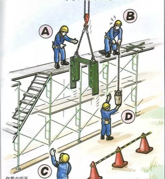 建筑工程杂工危险预知训练图例集，工人一看就懂