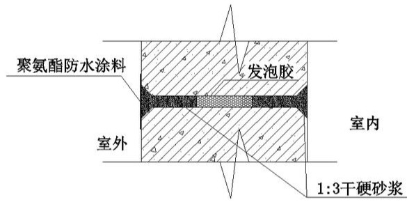 外墙螺栓孔封堵的几点注意事项