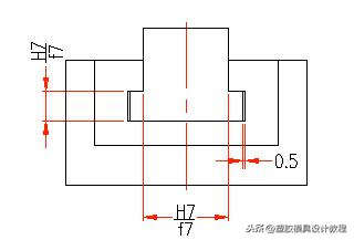 最近没有了收藏和转发，现在放个大招，想做好模具必须了解透彻