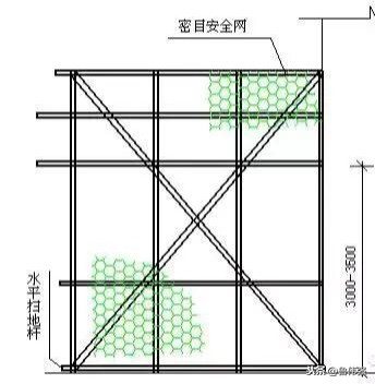 安全通道和防护棚现场施工搭设方法