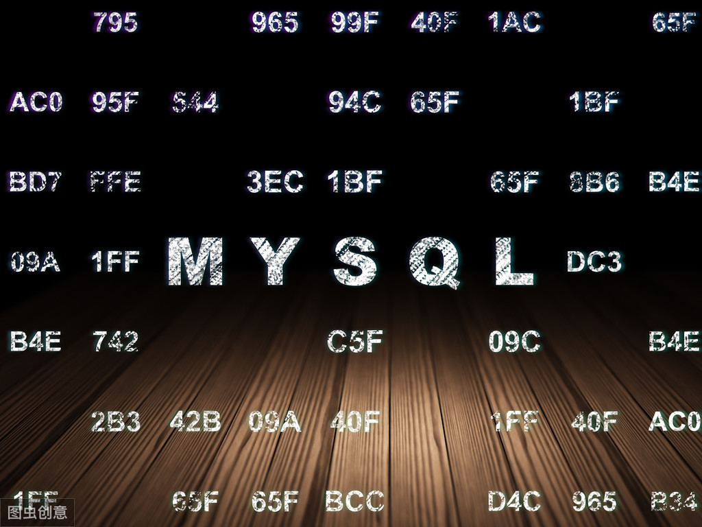 MySQL 字符串连接CONCAT()函数