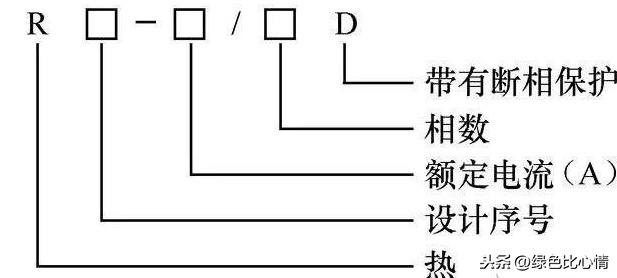 常用几种继电器检测与选用