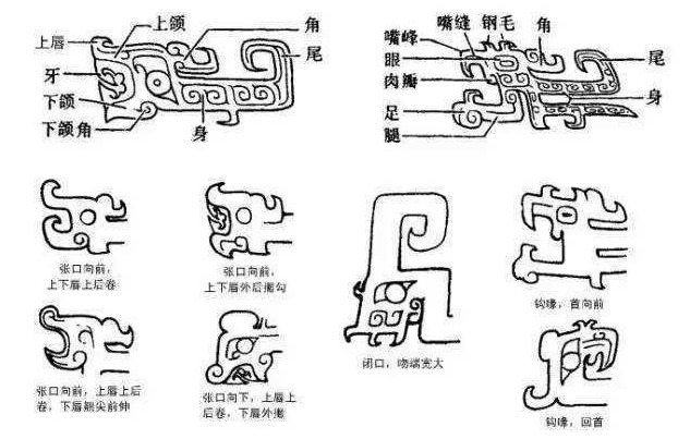 蟠虺纹与蟠螭纹的区别图片