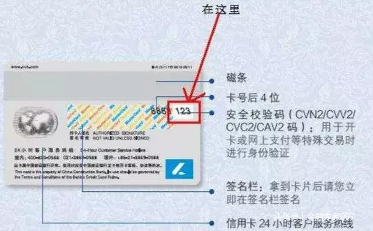 信用卡这些基本知识你知道么？快来脑补一下，以免误入雷区