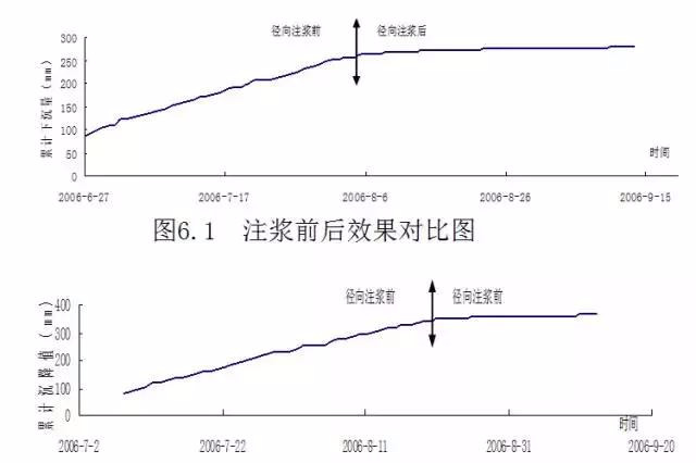 海底隧道都有哪些关键施工技术？该知道的都在这了