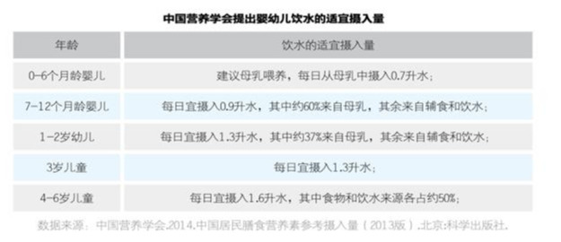 宝宝几天不排便，就是便秘吗？这7大原因妈妈们要了解