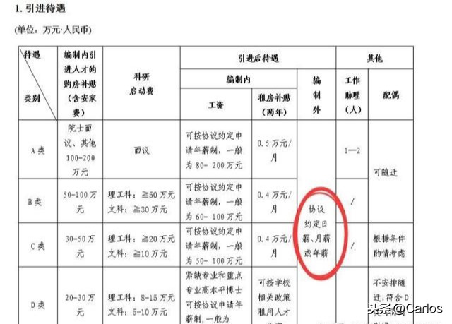 扬州大学辅导员招聘（如何辨别高校教师招聘过程中不同编制类型）