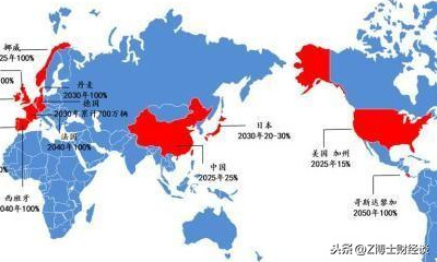 我国锂电池核心技术已失先机，全球竞争格局重塑中如何自主可控？
