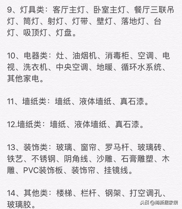 破坏行规也要说：一份2018装修人工费+主材业内底价！真是够暴利