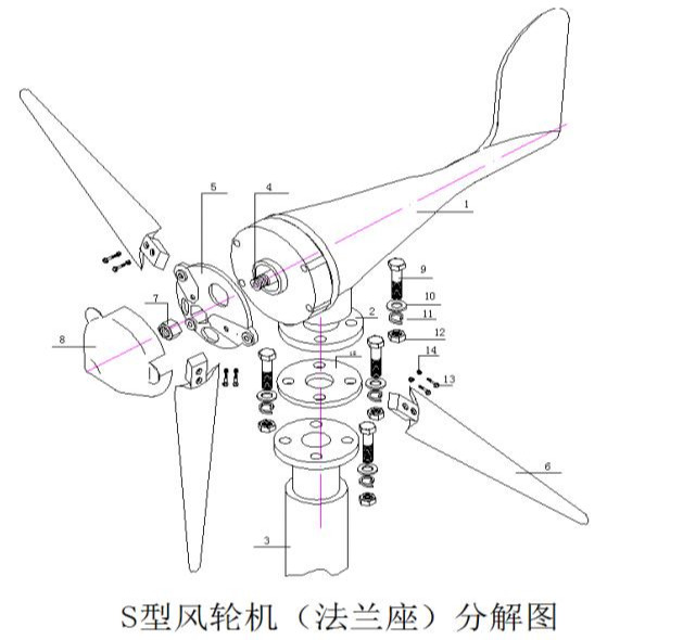 太阳能监控系统详解，看完就会施工安装