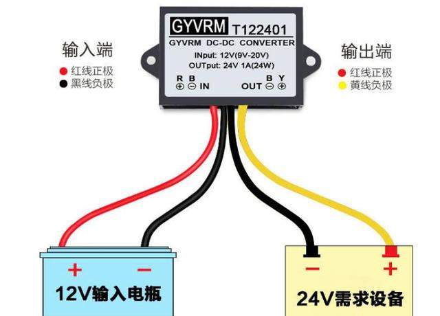 太阳能监控系统详解，看完就会施工安装