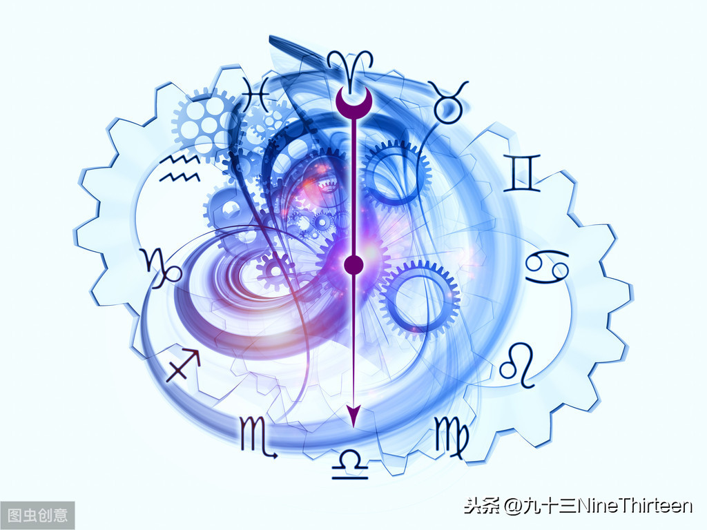 高、低阶星座的表现形式