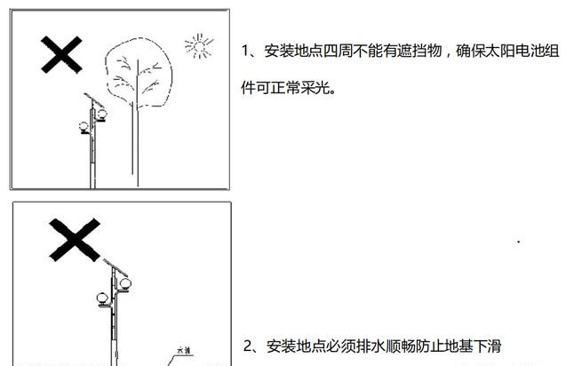 太阳能监控系统详解，看完就会施工安装