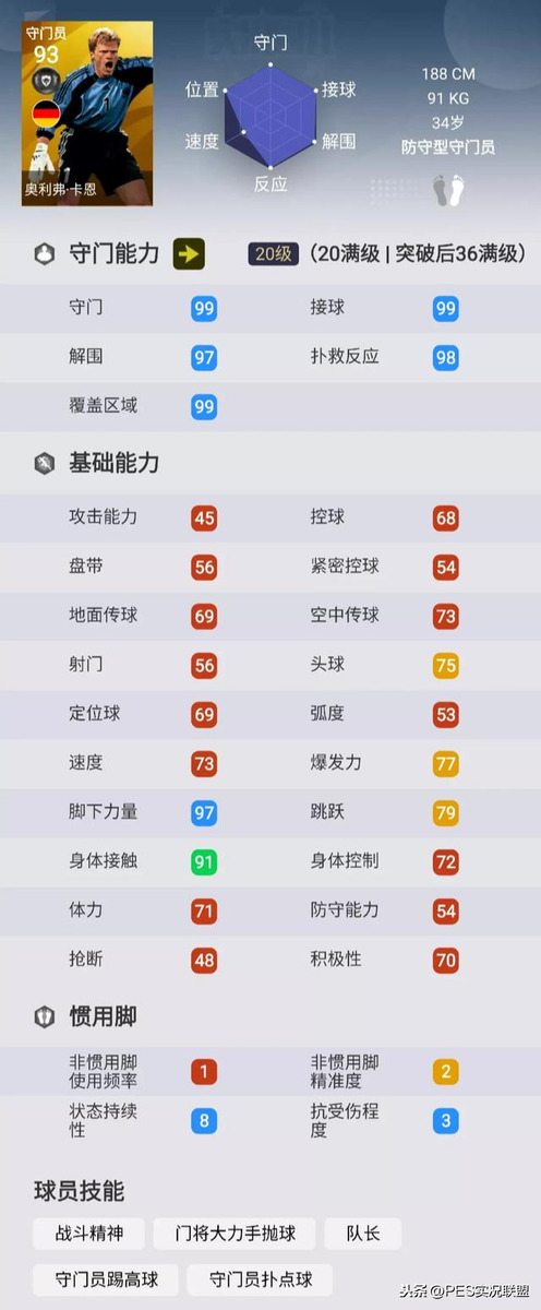 克鲁伊夫、普约尔在列(独家授权传奇TOP10！实况足球21赛季独有的十大传奇盘点)