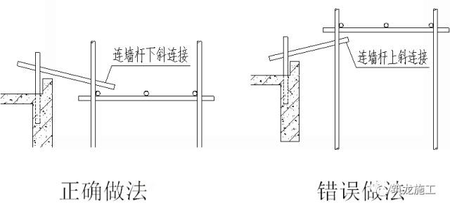 想学脚手架基础知识，看这一篇就够了！（精品干货）