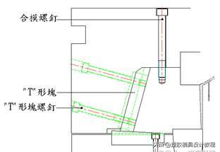 最近没有了收藏和转发，现在放个大招，想做好模具必须了解透彻