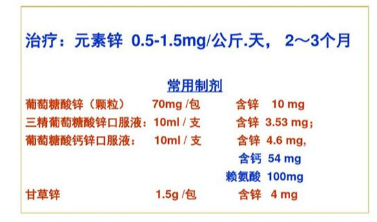 夏天不补锌，俩月瘦三斤？宝宝夏天补锌的误区，你踩了几个？