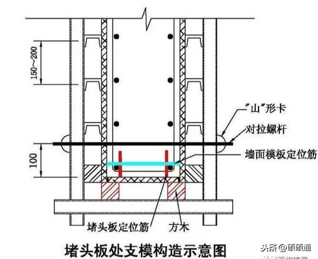 木模板施工标准做法