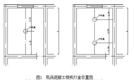 消防工程最全的施工方案流程细节