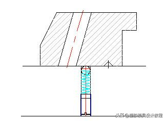 最近没有了收藏和转发，现在放个大招，想做好模具必须了解透彻