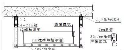 消防工程最全的施工方案流程细节