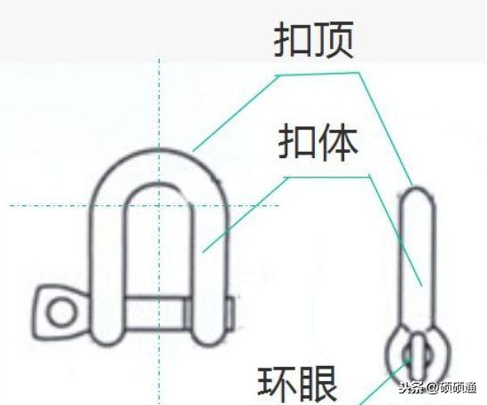 钢丝绳相关使用知识大汇总！很多容易被忽略，出事就是大事