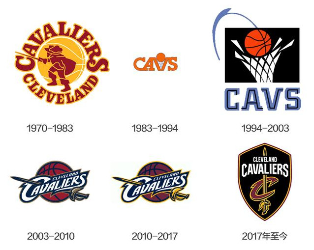 National Basketball Association(十个NBA球队LOGO详解，50多年不变的它在30个LOGO中独树一帜)