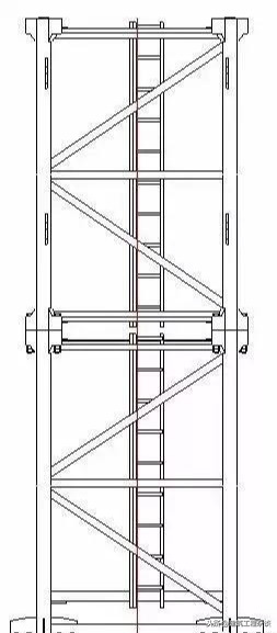 建筑施工中，塔吊是如何选型与安装的？施工中该怎么布置？