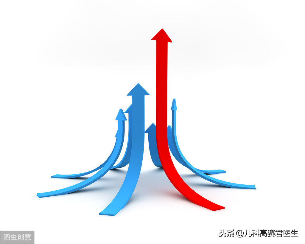 宝宝身高偏矮？医生：这可能是你的误解，一文教你读懂生长曲线