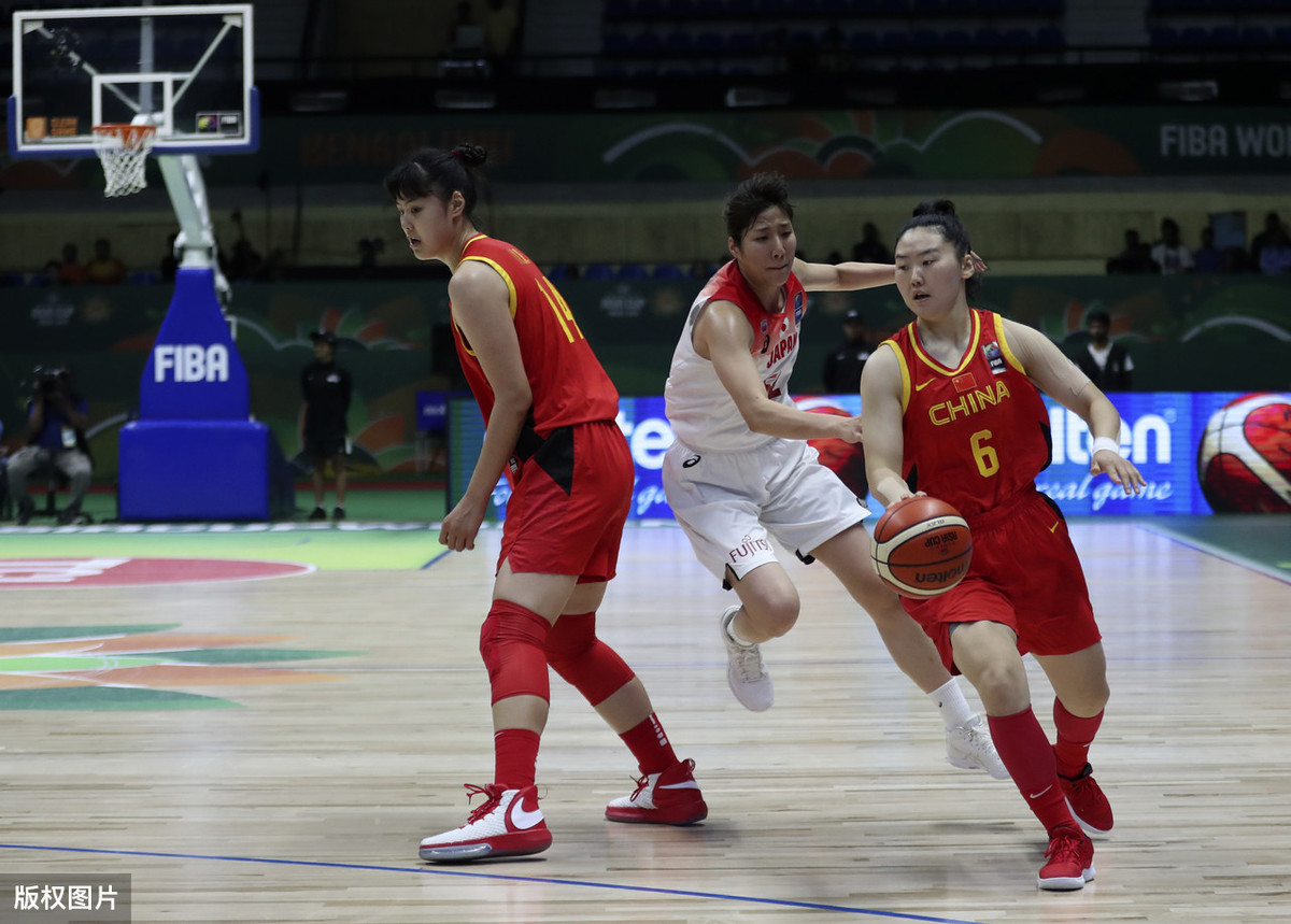 中国nba女篮有哪些球员(被冠以NBA球星名字的中国女篮队员)