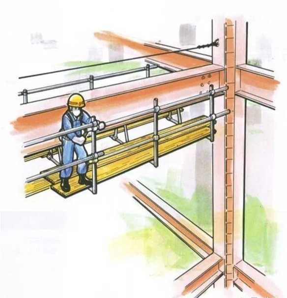 建筑工程杂工危险预知训练图例集，工人一看就懂