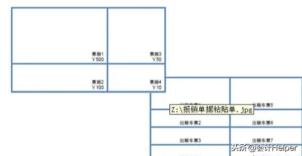 资深会计分享：差旅费报销流程详解+票据粘贴方法！赶紧学习了！