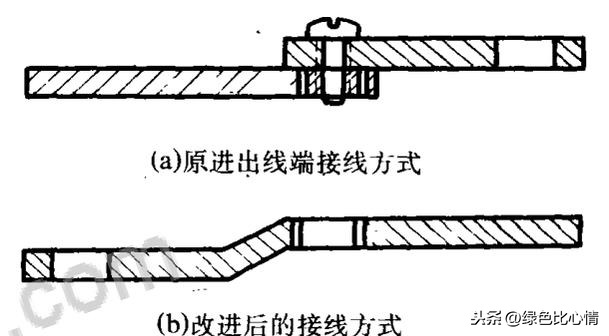 塑壳断路器接线方式和种类