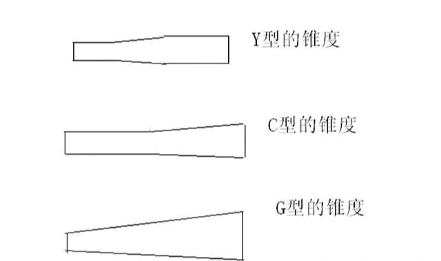 带你走进长笛内部神奇的构造体系，玩转长笛！