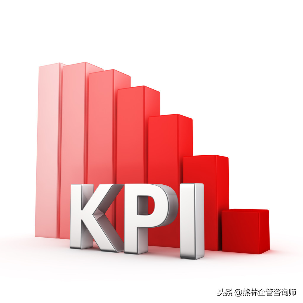 什么是kpi绩效考核（kpi考核是什么）