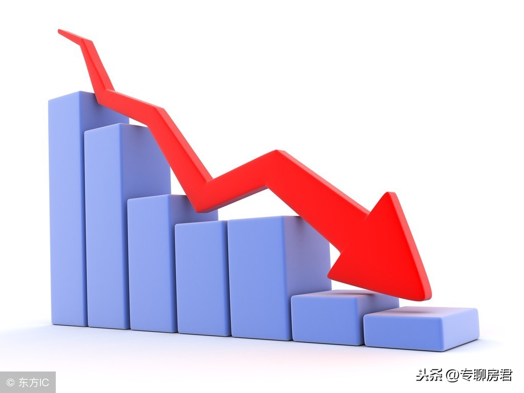 房贷利率下调10-15%至基准，何时轮到你所在城市？其实有规律可循