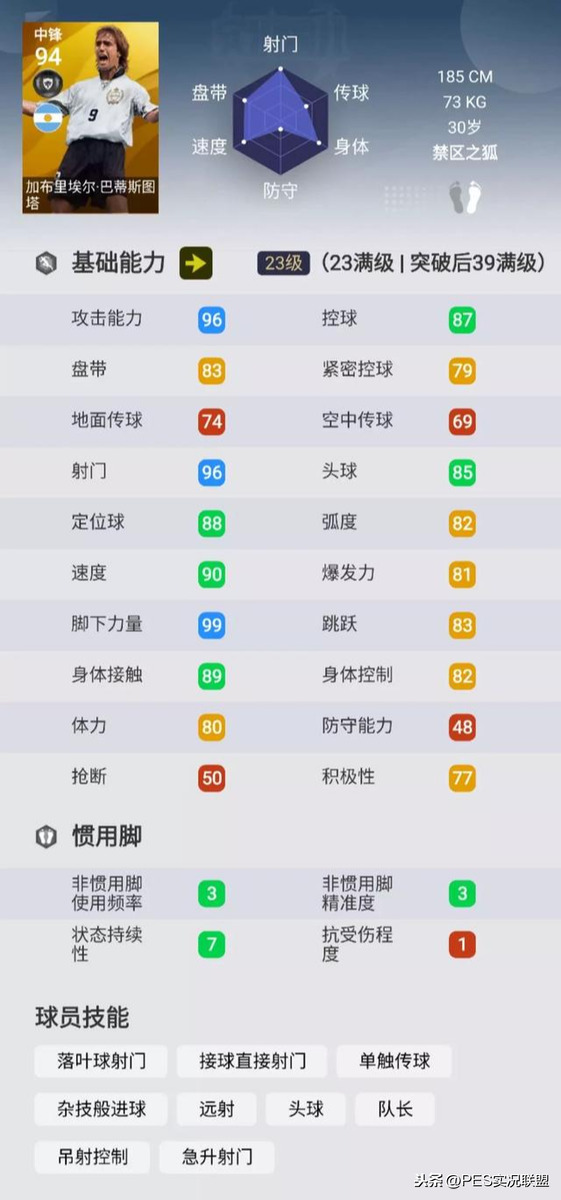 克鲁伊夫、普约尔在列(独家授权传奇TOP10！实况足球21赛季独有的十大传奇盘点)