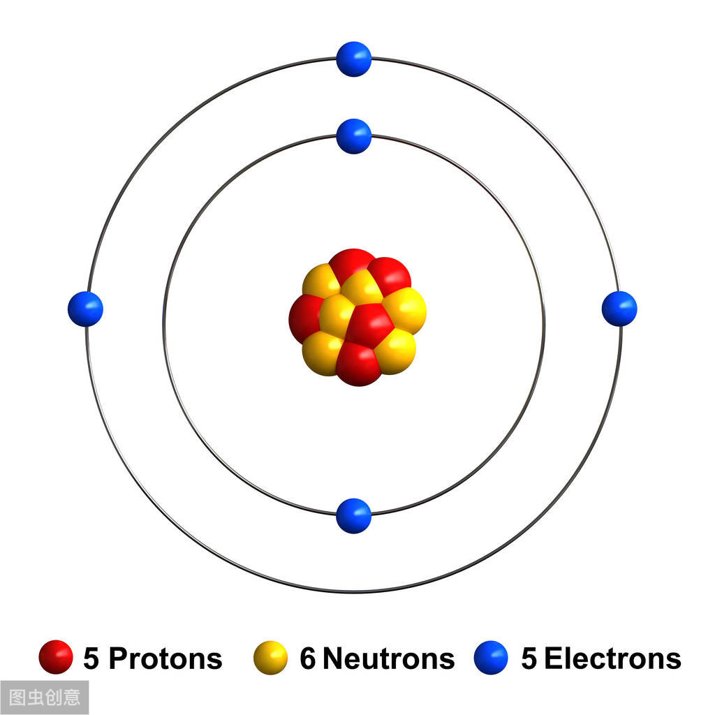 锌的原子示意图图片