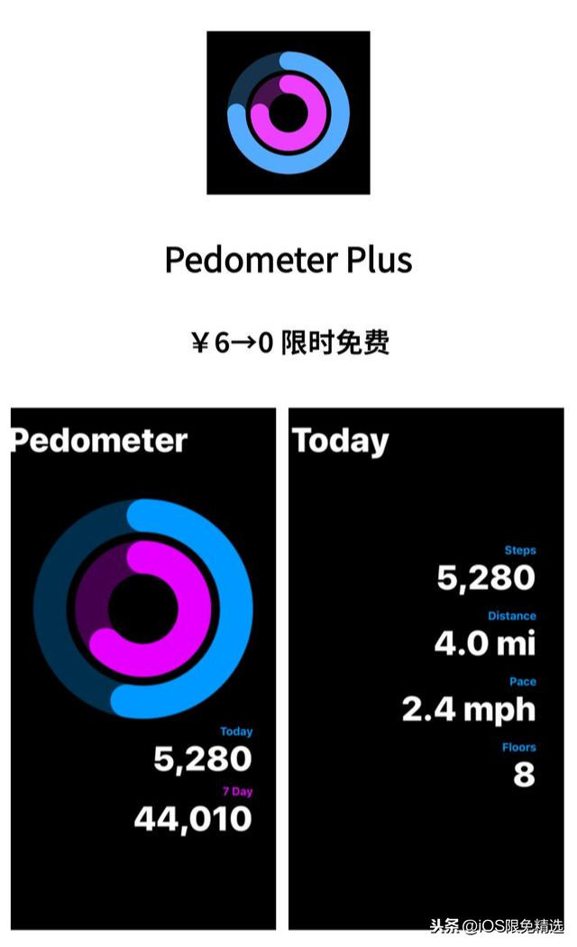 限免App推荐：Pedometer Plus、Colorzzle (彩色拼图)等应用