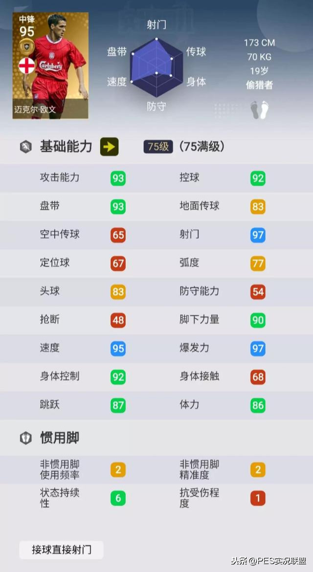 世界杯欧文吊射（归来仍是少年！曾经的国服第一神锋-迈克尔·欧文）