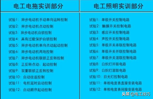 推荐10款电工常用软件，总有一款你会用得上！