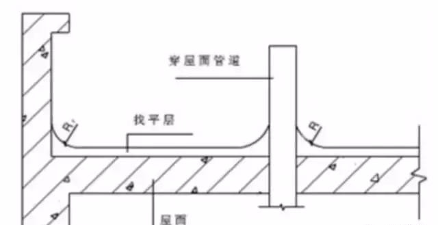 现场施工管理，如何发现那些隐藏至深的偷工减料行为？