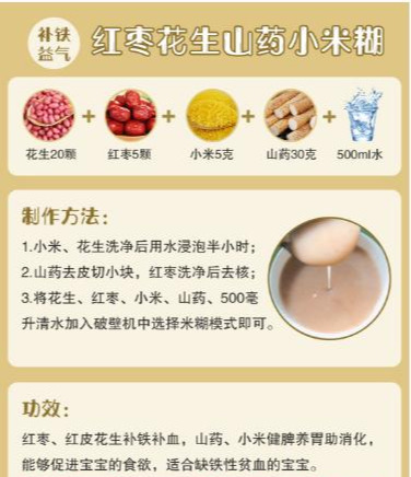 500道宝宝辅食米糊做法大全，看完你就知道宝宝该吃什么了