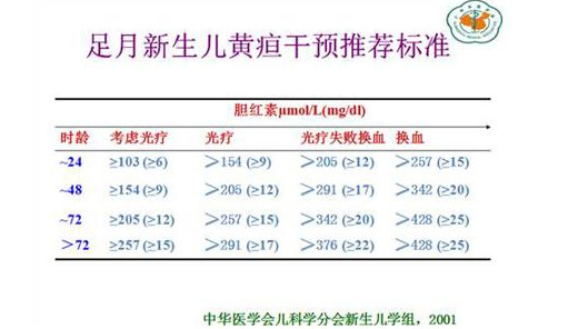 益生菌吃了没用？那是因为你没吃对！婴幼儿不同菌株作用各不同