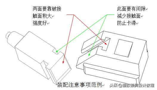 最近没有了收藏和转发，现在放个大招，想做好模具必须了解透彻