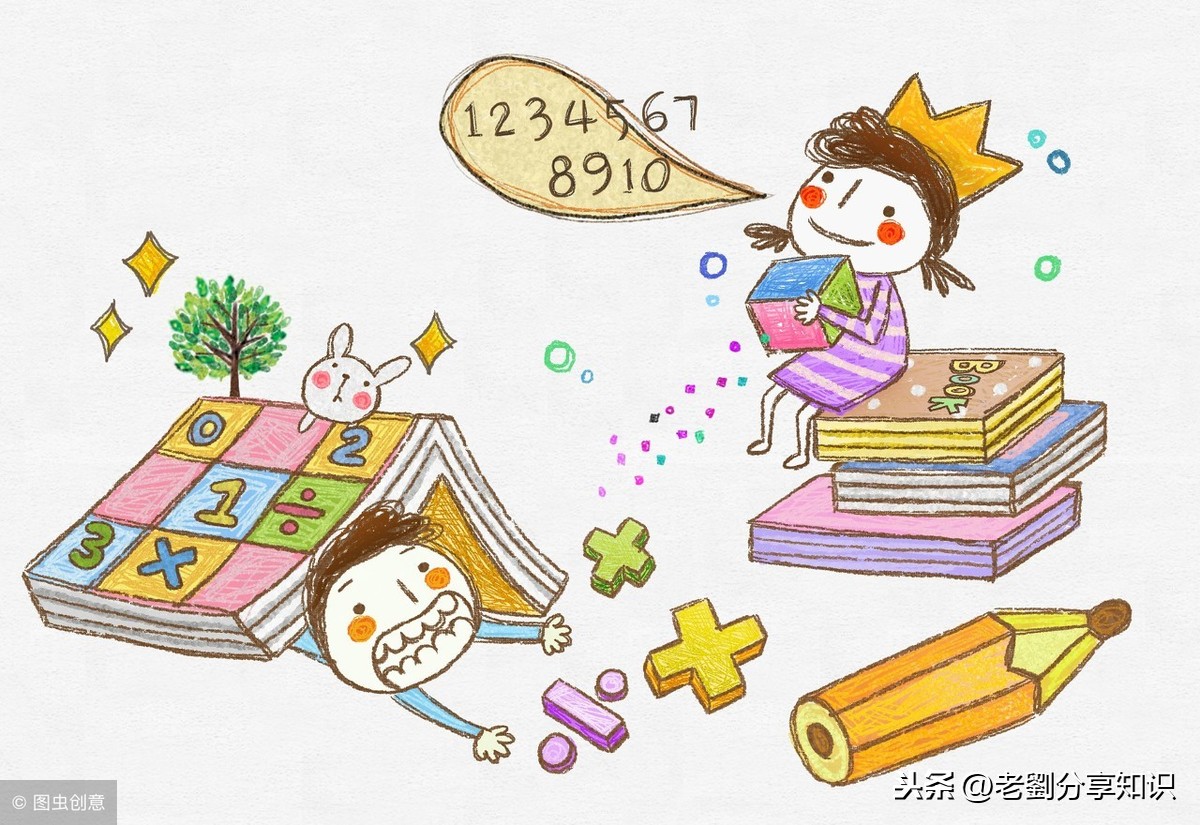 小学数学重难点：六年级数学分数除法知识点、例题及练习题
