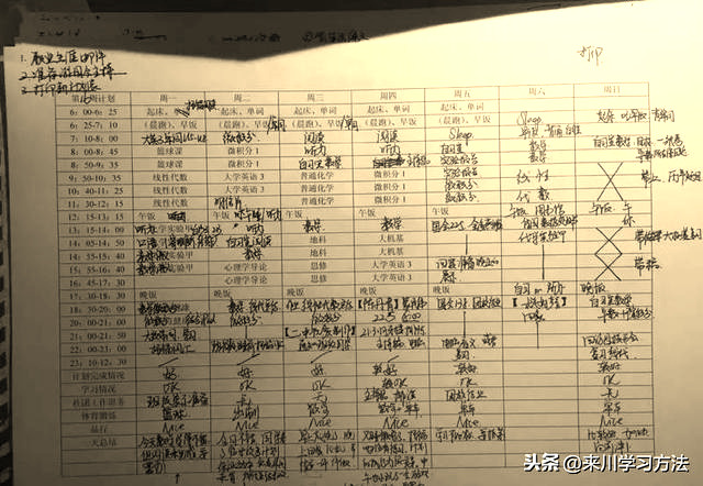 大学学习方法（风靡网络的一张作息表）