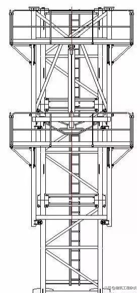 建筑施工中，塔吊是如何选型与安装的？施工中该怎么布置？