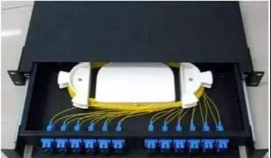 图解光缆、终端盒、尾纤的接法和光纤各种接口